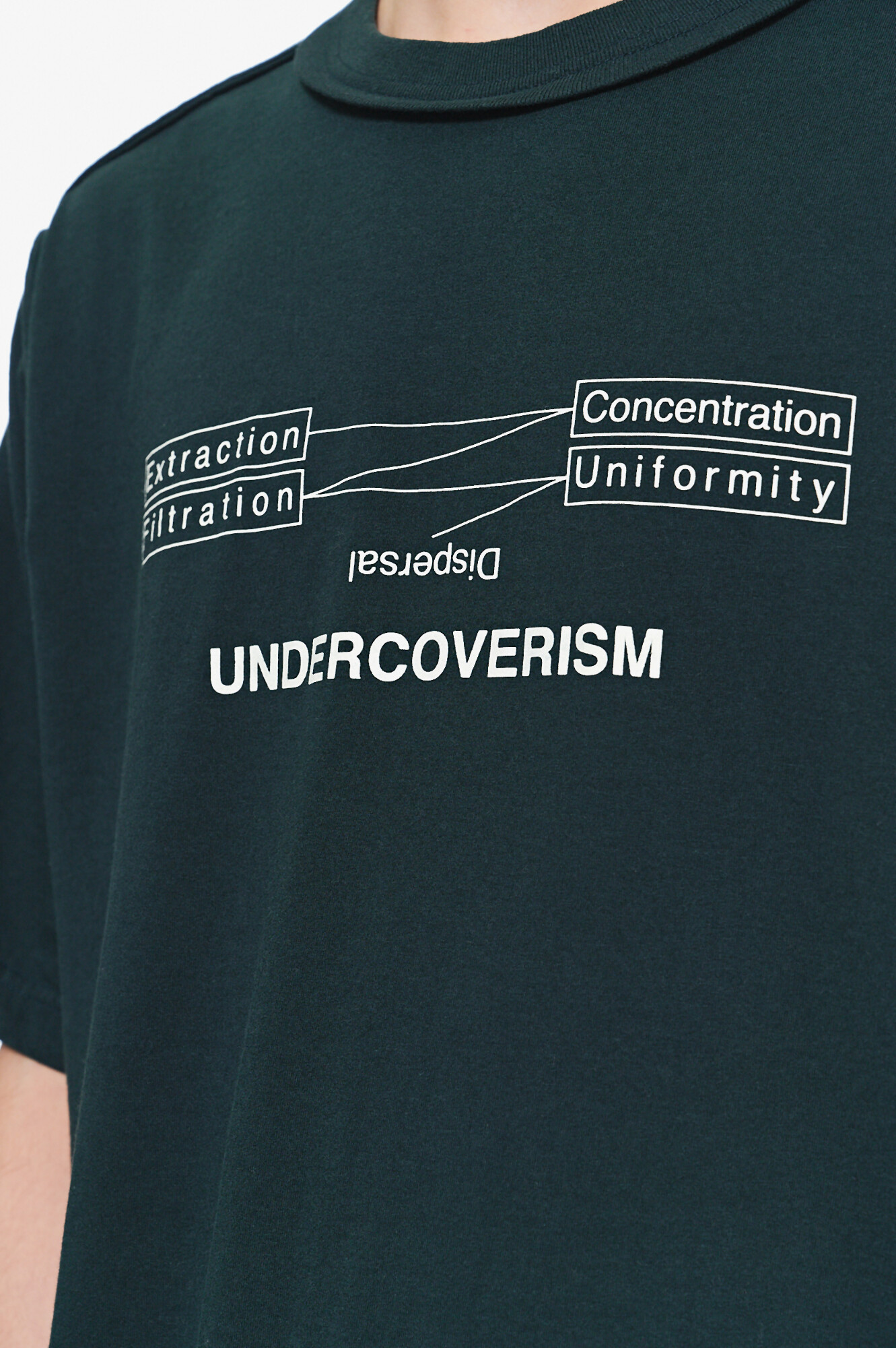 Undercover Футболка